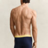 3-Pack Boxer Briefs 3-Pack Boxer Briefs