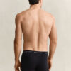 3-Pack Boxer Briefs 3-Pack Boxer Briefs