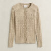 Cable Knit Cardigan Cable Knit Cardigan