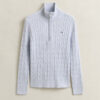 Cable Knit Half-Zip Sweater Cable Knit Half-Zip Sweater