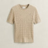 Cable Knit Short Sleeve Sweater Cable Knit Short Sleeve Sweater