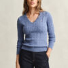 Cable Knit V-Neck Sweater Cable Knit V-Neck Sweater