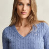 Cable Knit V-Neck Sweater Cable Knit V-Neck Sweater