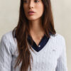 Cable Knit V-Neck Sweater Cable Knit V-Neck Sweater