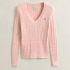 Cable Knit V-Neck Sweater Cable Knit V-Neck Sweater