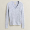 Cable Knit V-Neck Sweater Cable Knit V-Neck Sweater