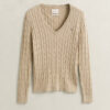Cable Knit V-Neck Sweater Cable Knit V-Neck Sweater
