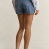 Denim Shorts Denim Shorts