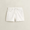 Denim Shorts Denim Shorts