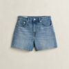 Denim Shorts Denim Shorts