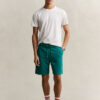 Shield Sweat Shorts Shield Sweat Shorts