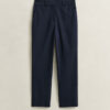 Slim Fit Slacks Slim Fit Slacks