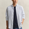 Striped Linen Blend Shirt Striped Linen Blend Shirt