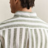 Striped Linen Blend Shirt Striped Linen Blend Shirt