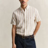 Striped Linen Blend Short Sleeve Shirt Striped Linen Blend Short Sleeve Shirt