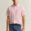 Striped Linen Blend Short Sleeve Shirt Striped Linen Blend Short Sleeve Shirt