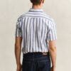 Striped Linen Blend Short Sleeve Shirt Striped Linen Blend Short Sleeve Shirt
