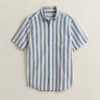 Striped Linen Blend Short Sleeve Shirt Striped Linen Blend Short Sleeve Shirt