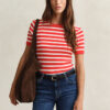 Striped Rib T-Shirt Striped Rib T-Shirt