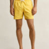 Swim Shorts Swim Shorts