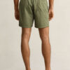 Swim Shorts Swim Shorts