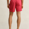 Swim Shorts Swim Shorts