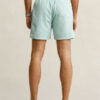 Swim Shorts Swim Shorts